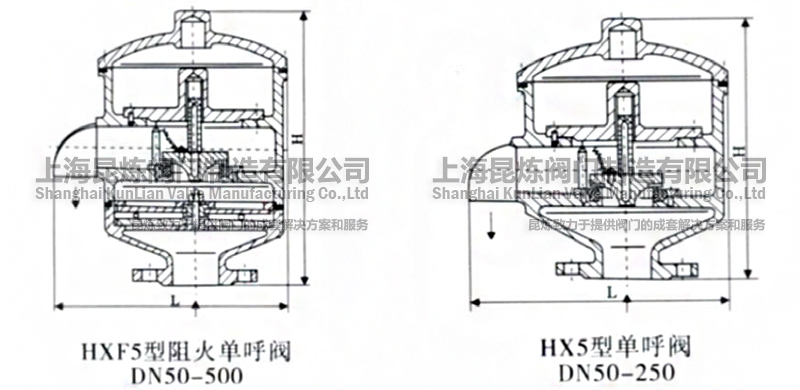 HX-5HXF-5κyYD- ϺyT޹˾