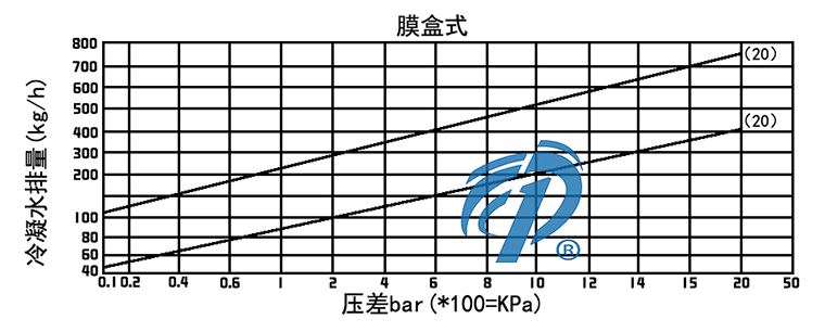 CS46T䓷mĤʽˮyˮD- ϺyT޹˾