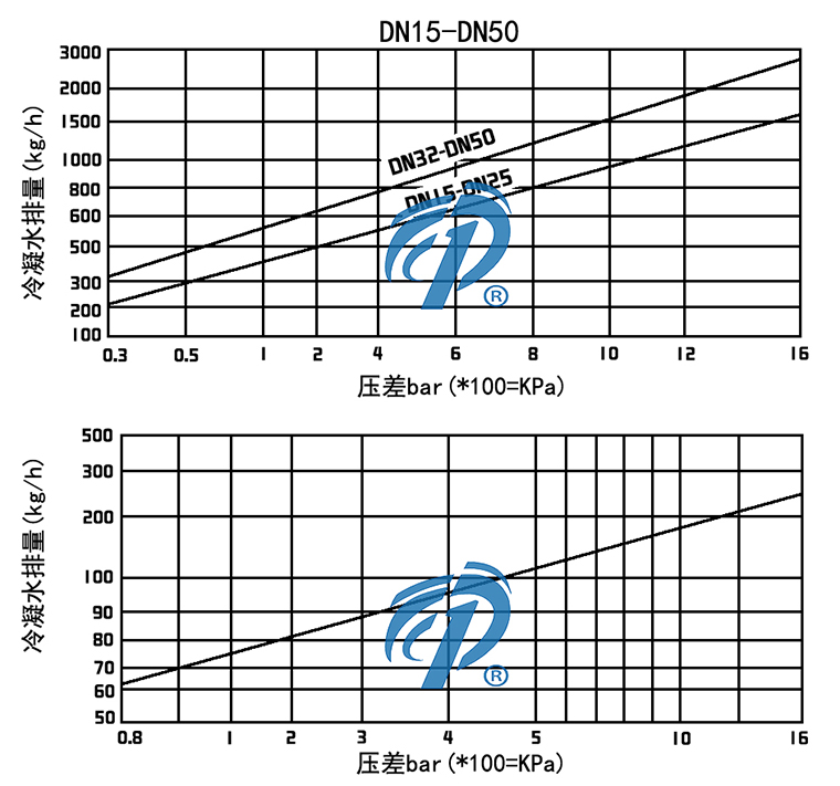 CS19APʽTˮyˮD- ϺyT޹˾