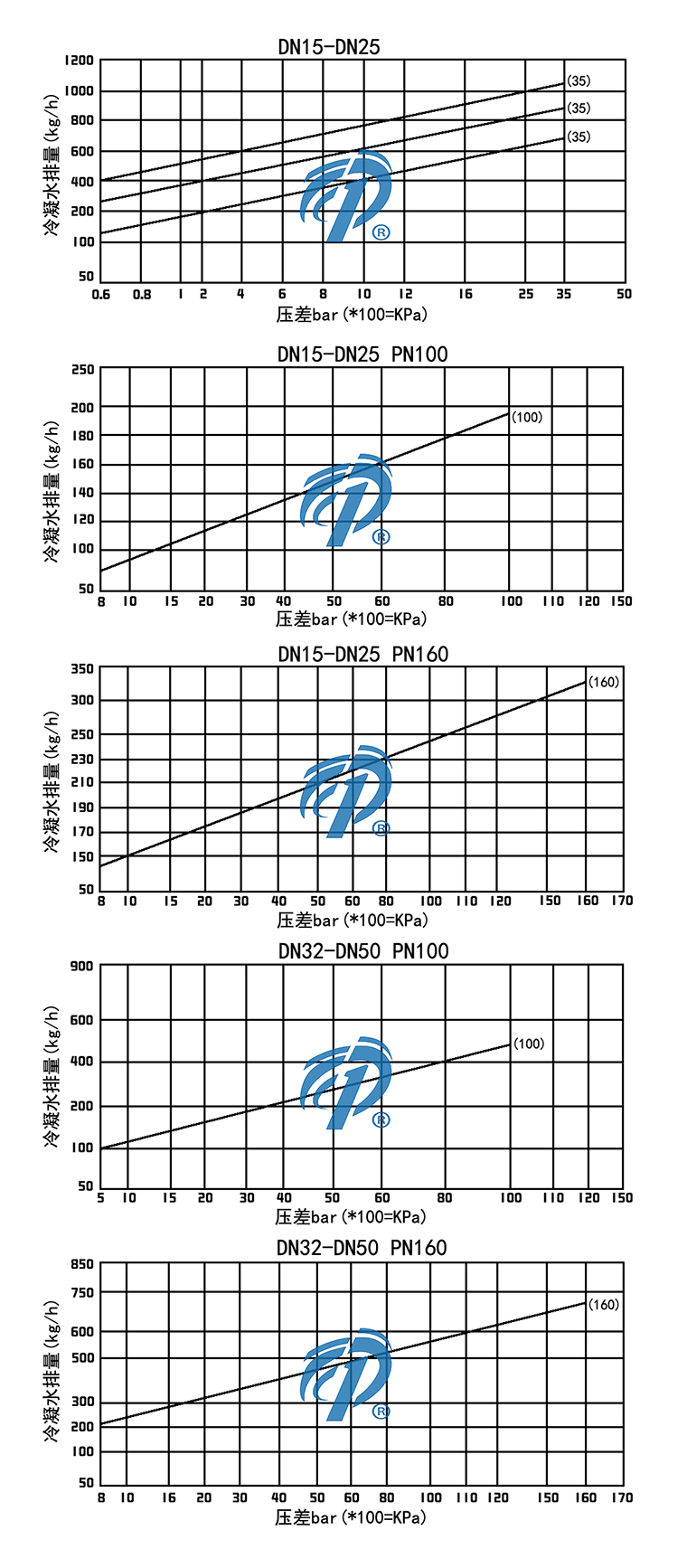 CS49߉m(dng)ʽˮyˮD- ϺyT޹˾