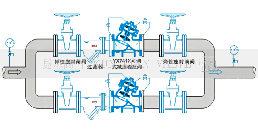 YX741X{(dio)ʽp(wn)ybʾD- ϺyT޹˾